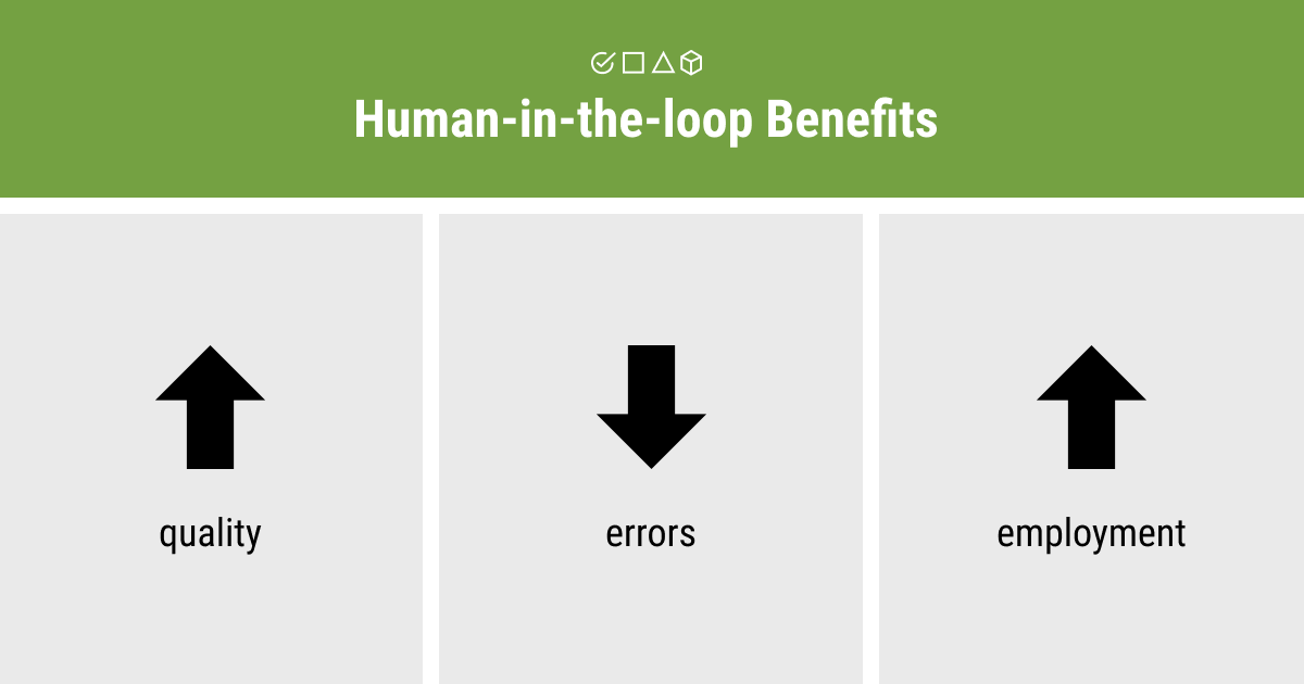 Human-in-the-loop benefits