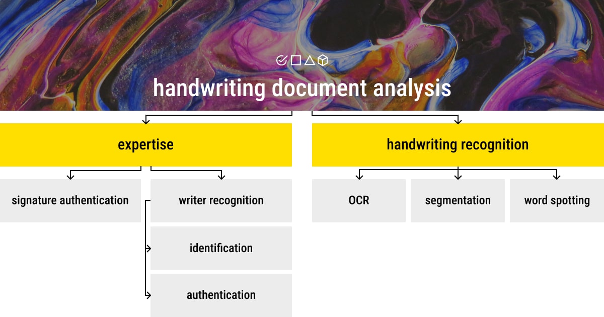 Key applications of AI handwriting recognition models