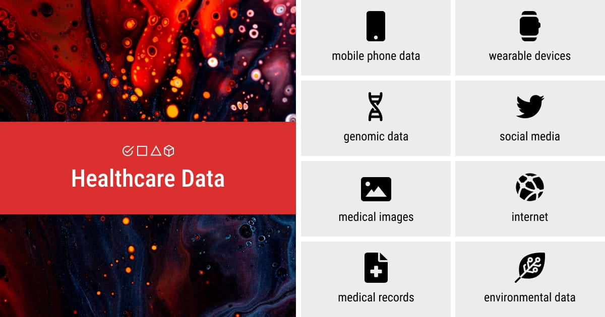 The main sources of healthcare data for ML