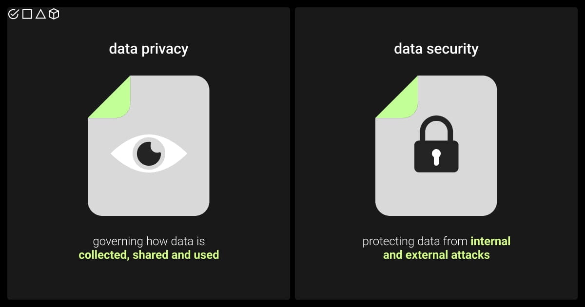 Data privacy vs. data security