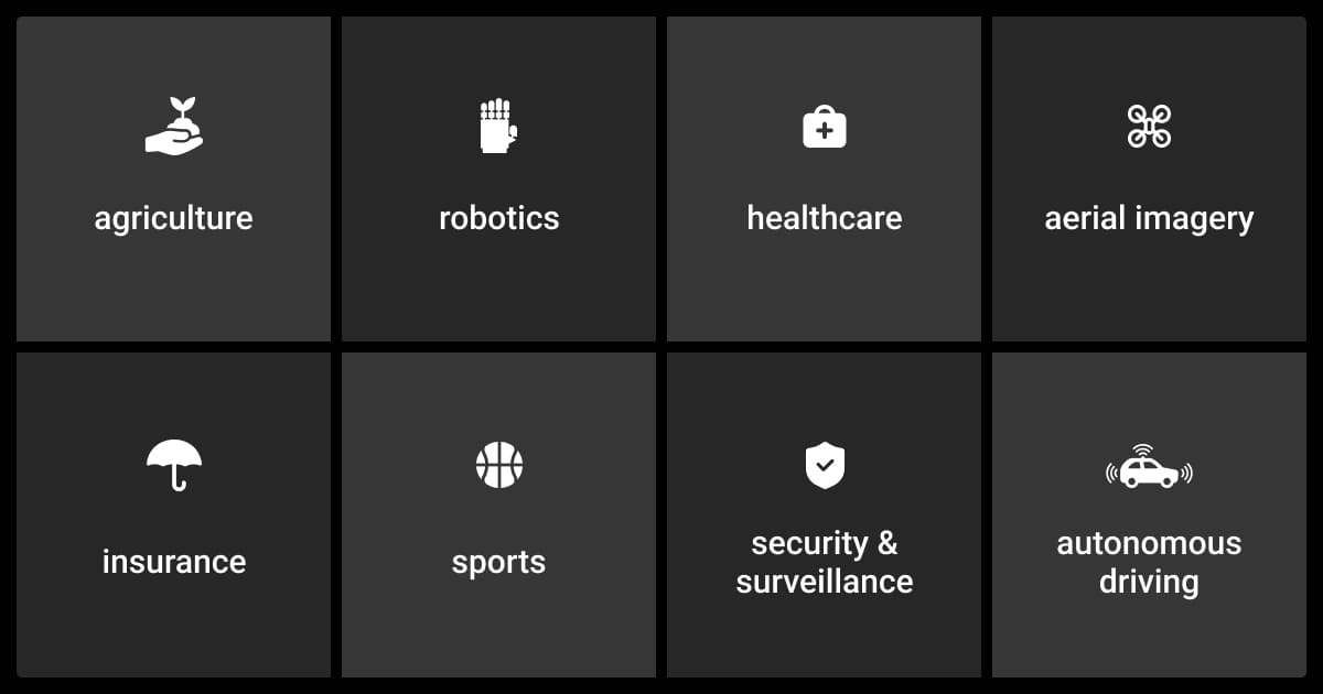 Industries supported by SuperAnnotate
