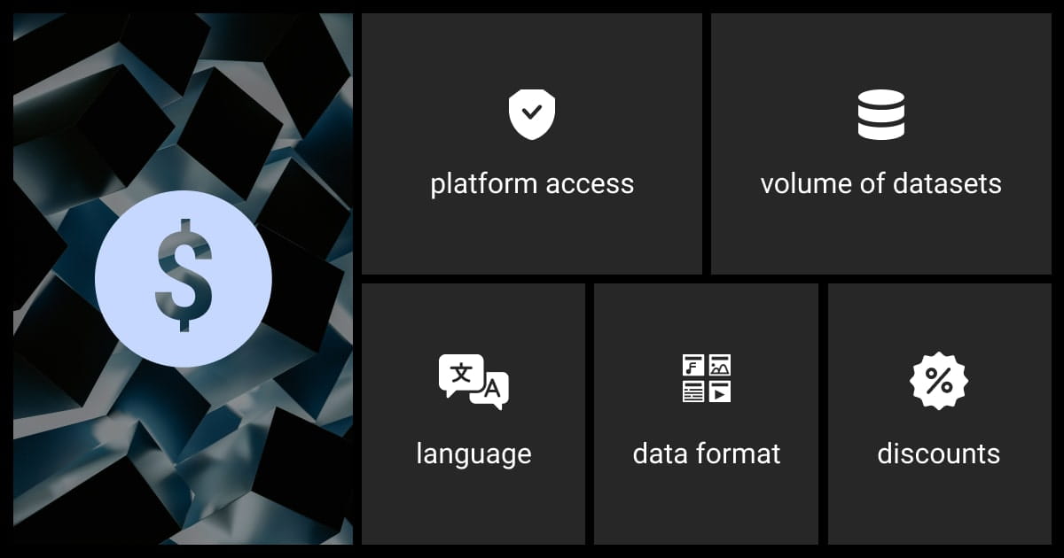 iMerit's core pricing components