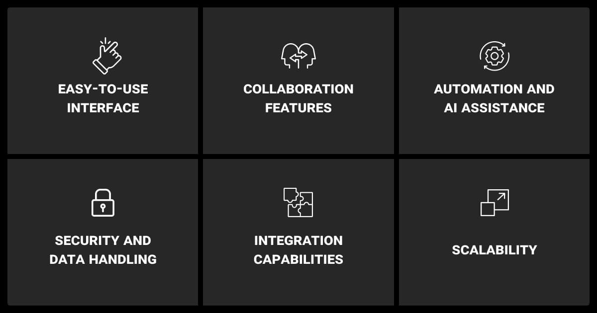 Image annotation tools’ features
