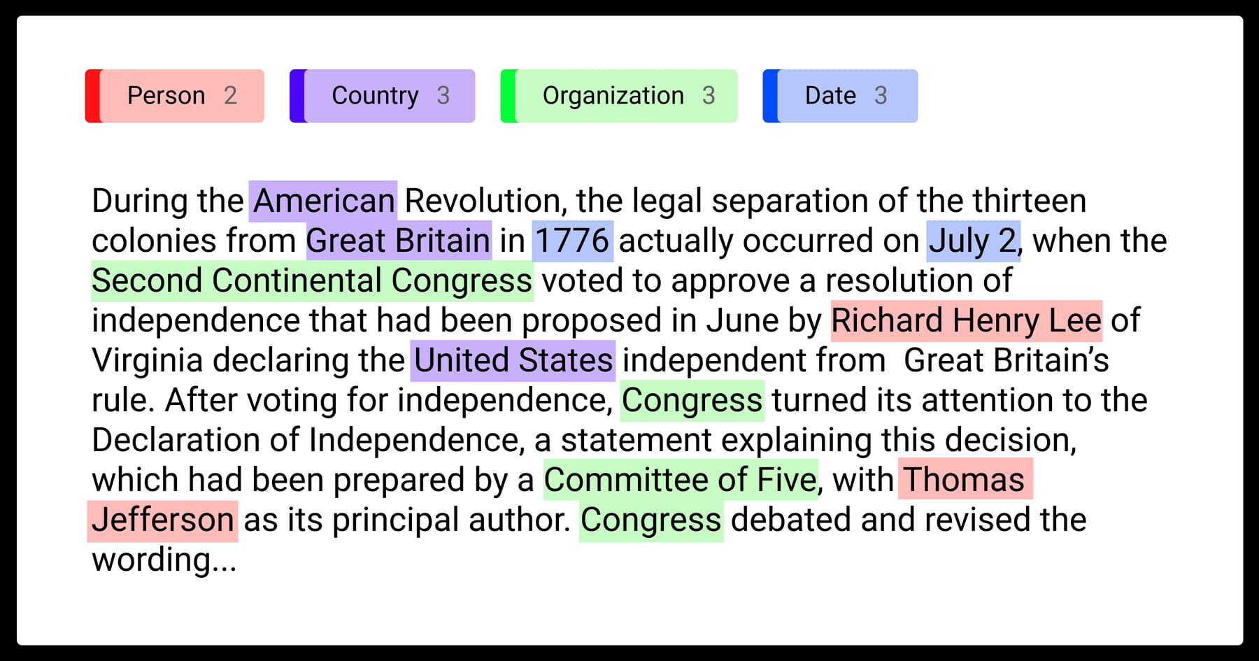 Text annotation example