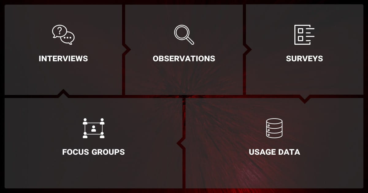 Data collection tools