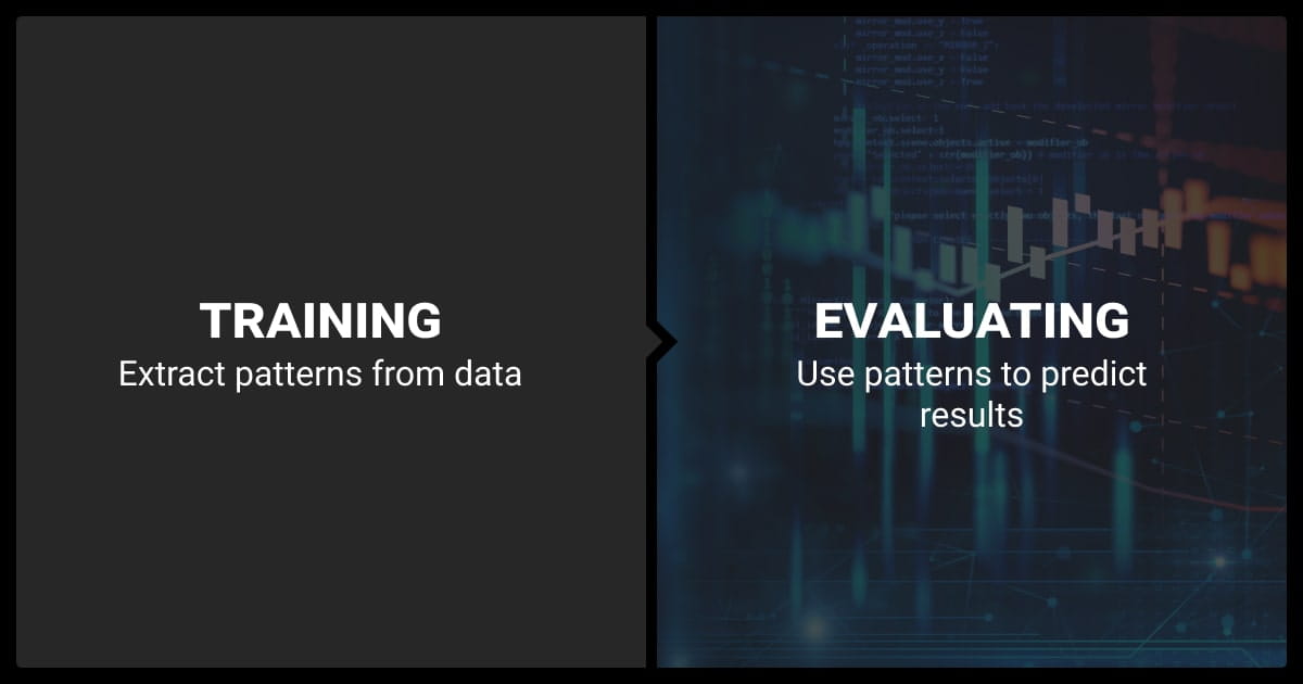ML workflow: Training vs evaluation