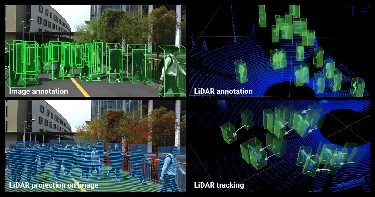 3D annotation in autonomous driving