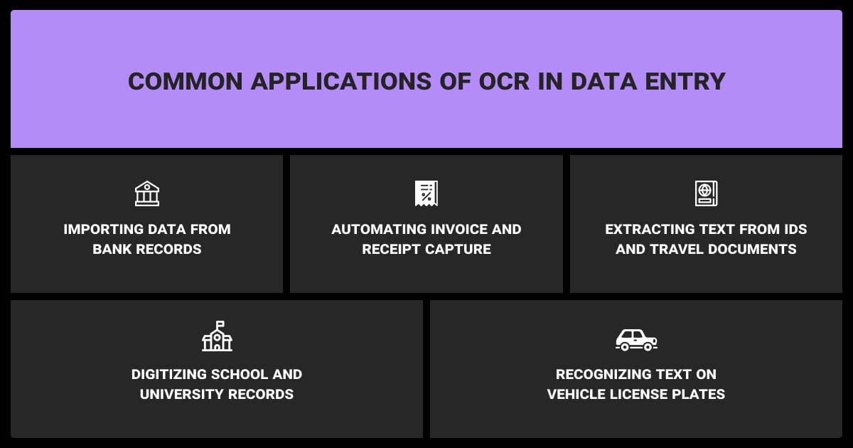 Where OCR adds the most value
