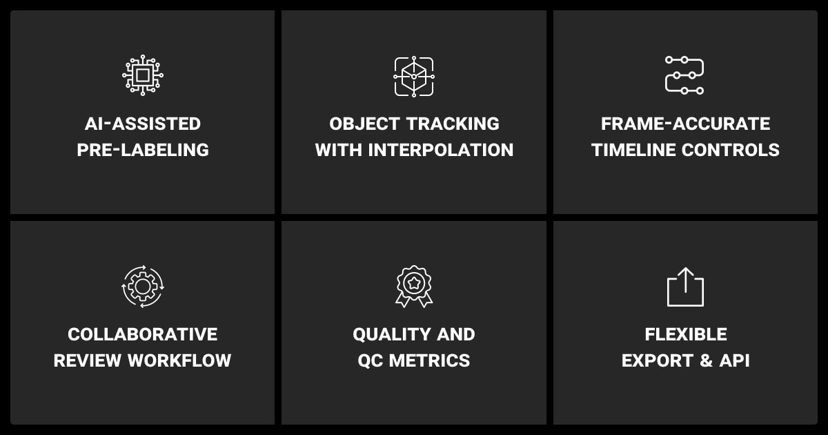 Key features to consider in video annotation tools