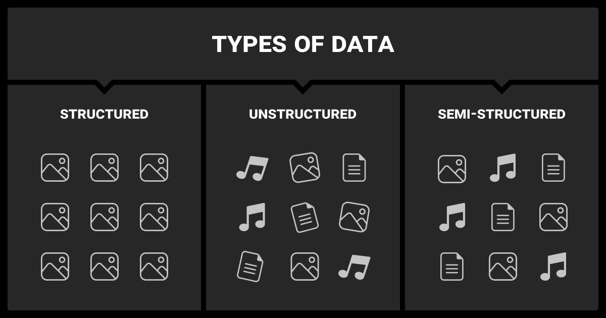Data types in machine learning