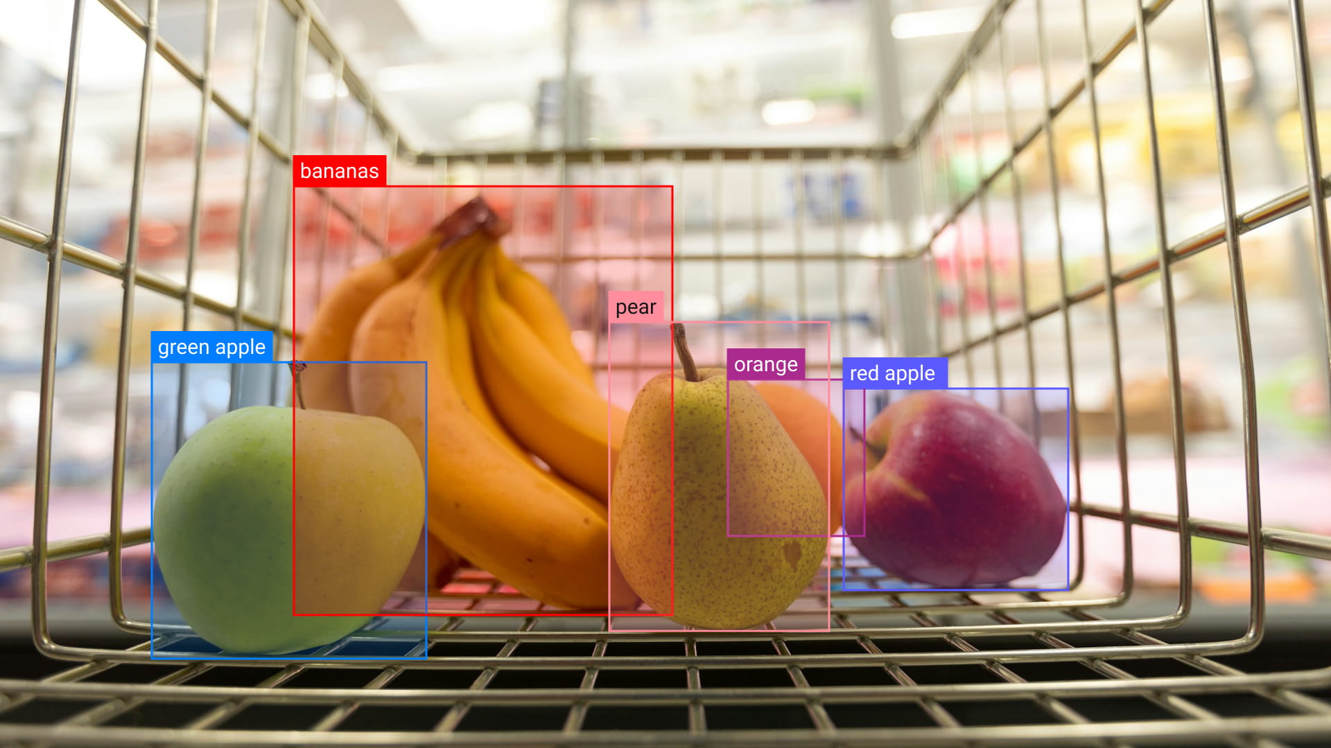 Computer Vision in Retail: Model Deployment & Data Requirements