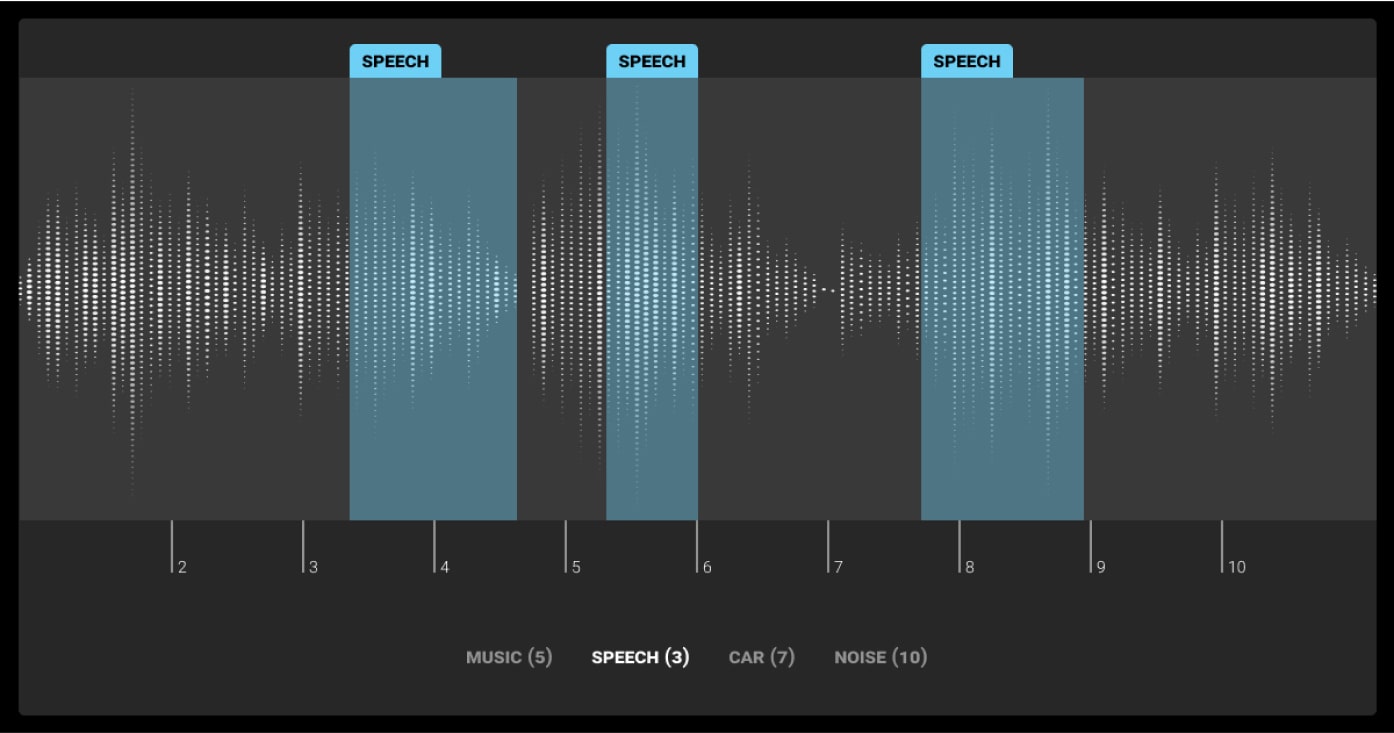 Audio annotation