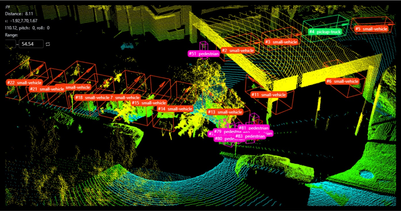 LiDAR annotation