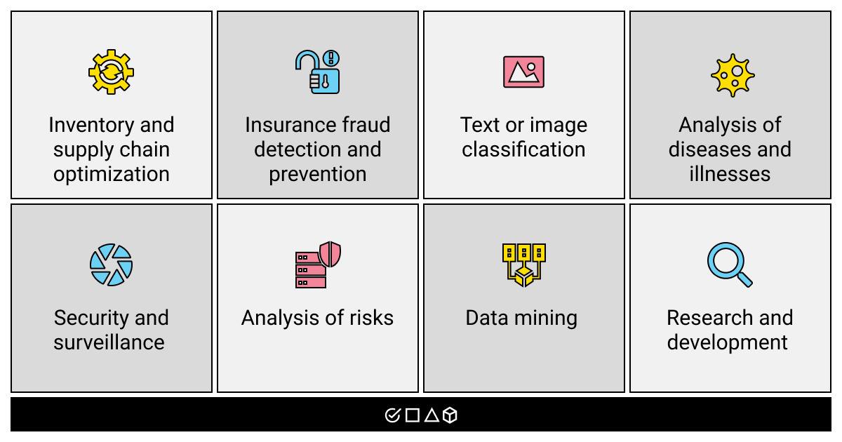 A few more applications of MLaaS