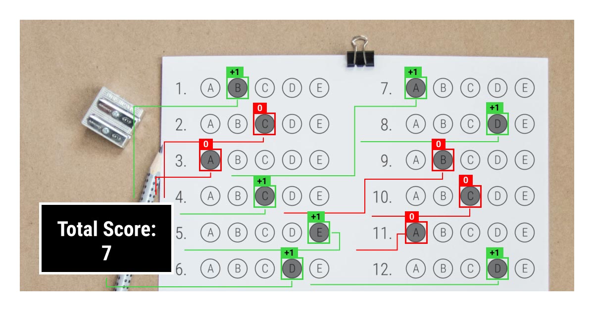 Filled multi-choice examination paper is a good example of OMR