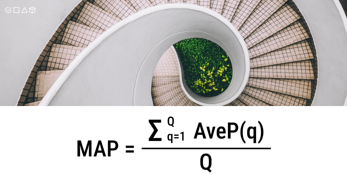The formula for calculating mAP