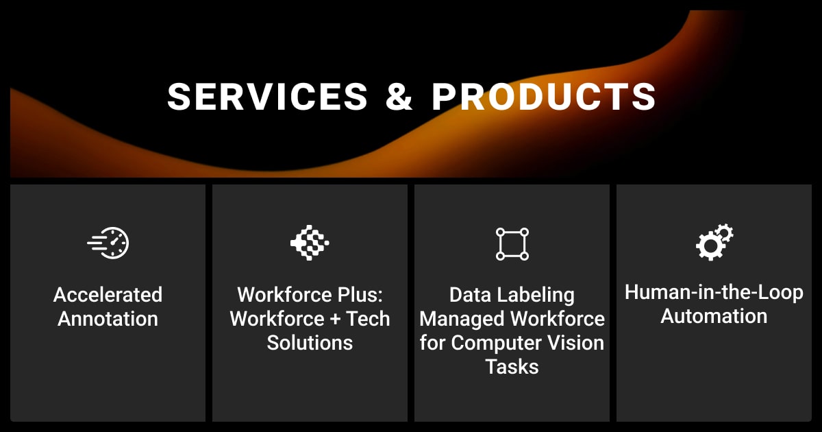 Core services offered by CloudFactory