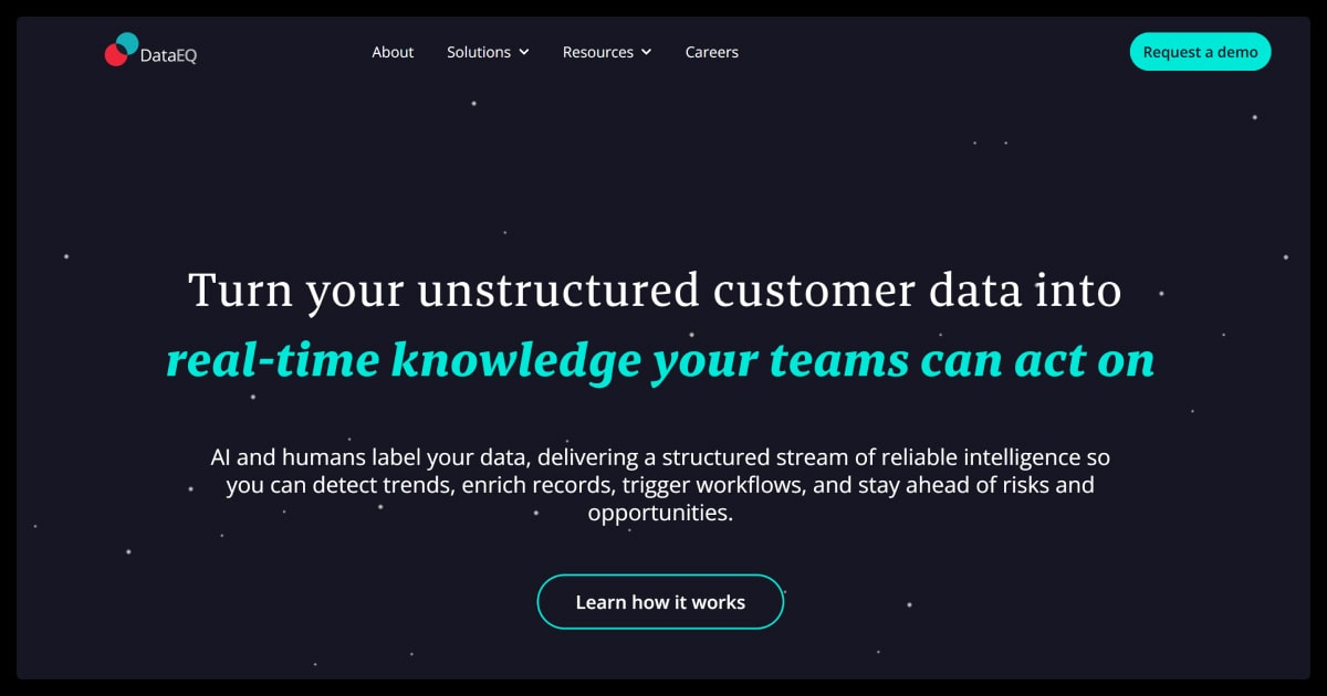 DataEQ