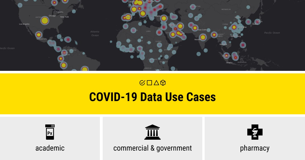 COVID-19 data use cases