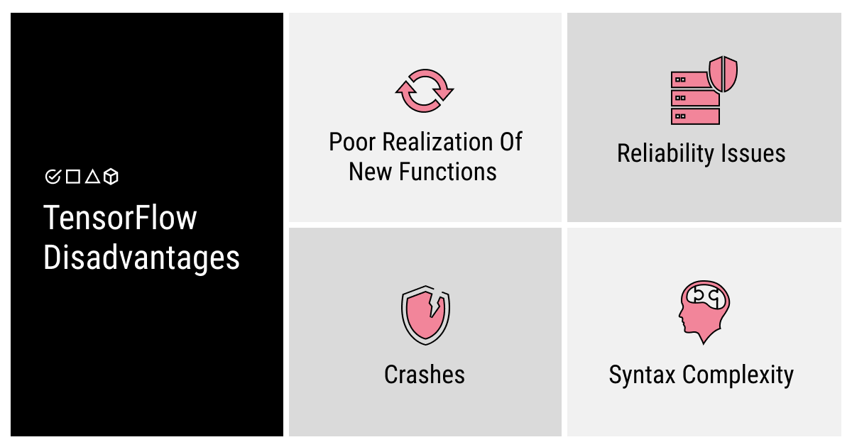 TensorFlow disadvantages scheme