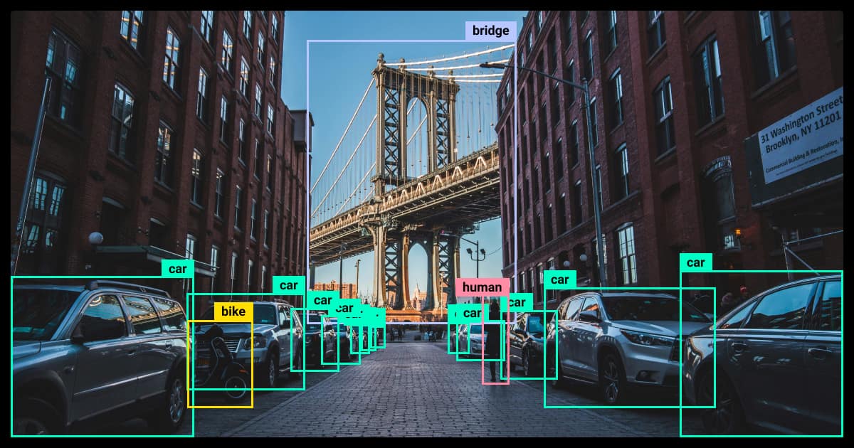 Example of YOLO object detection