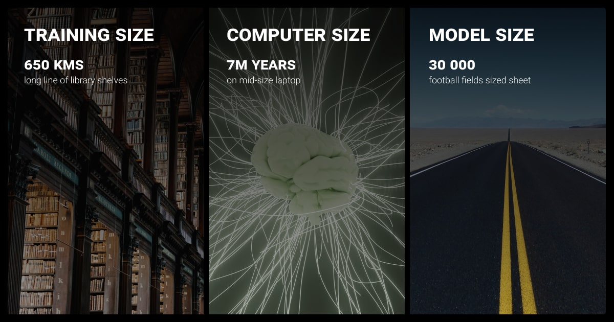 GPT4 LLM model size estimate