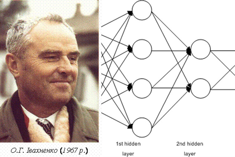 Alexey (Oleksii) Ivakhnenko and first Deep Neural Network (1967)