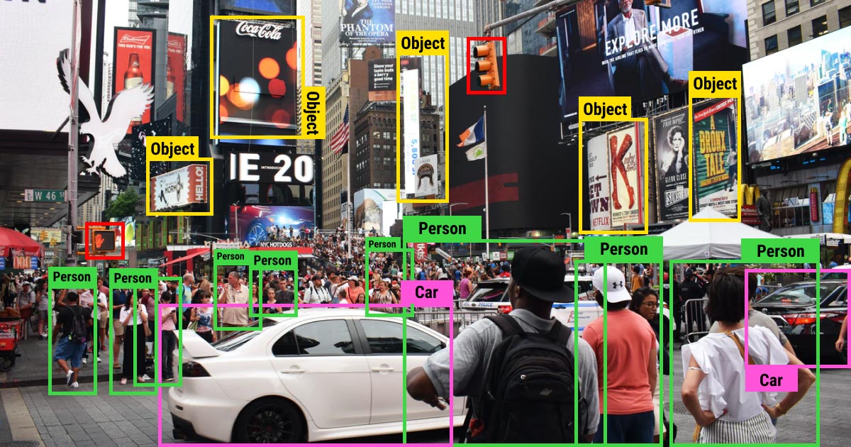 How AI image recognition works