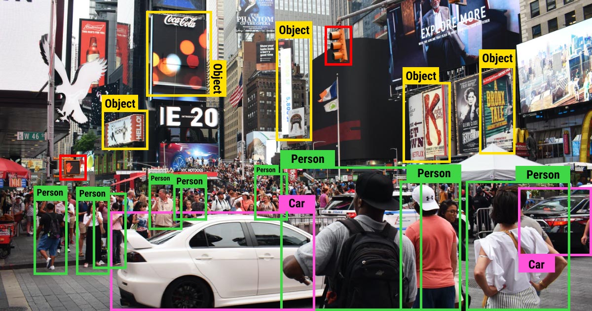 Ai Recognition
