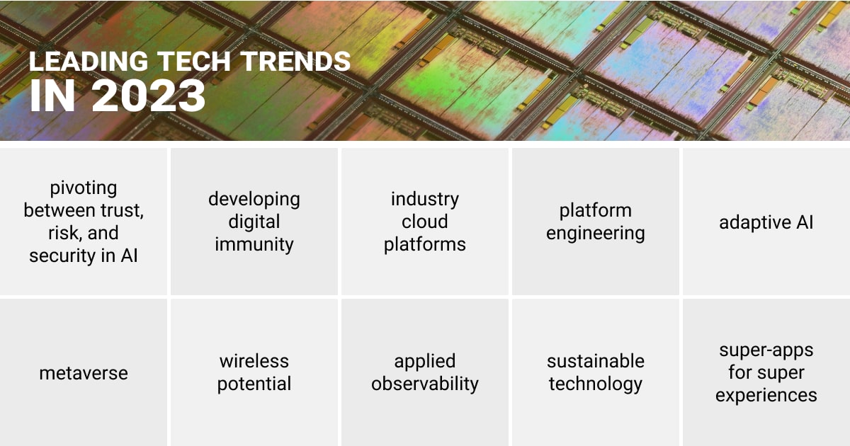 Leading tech trends in 2023