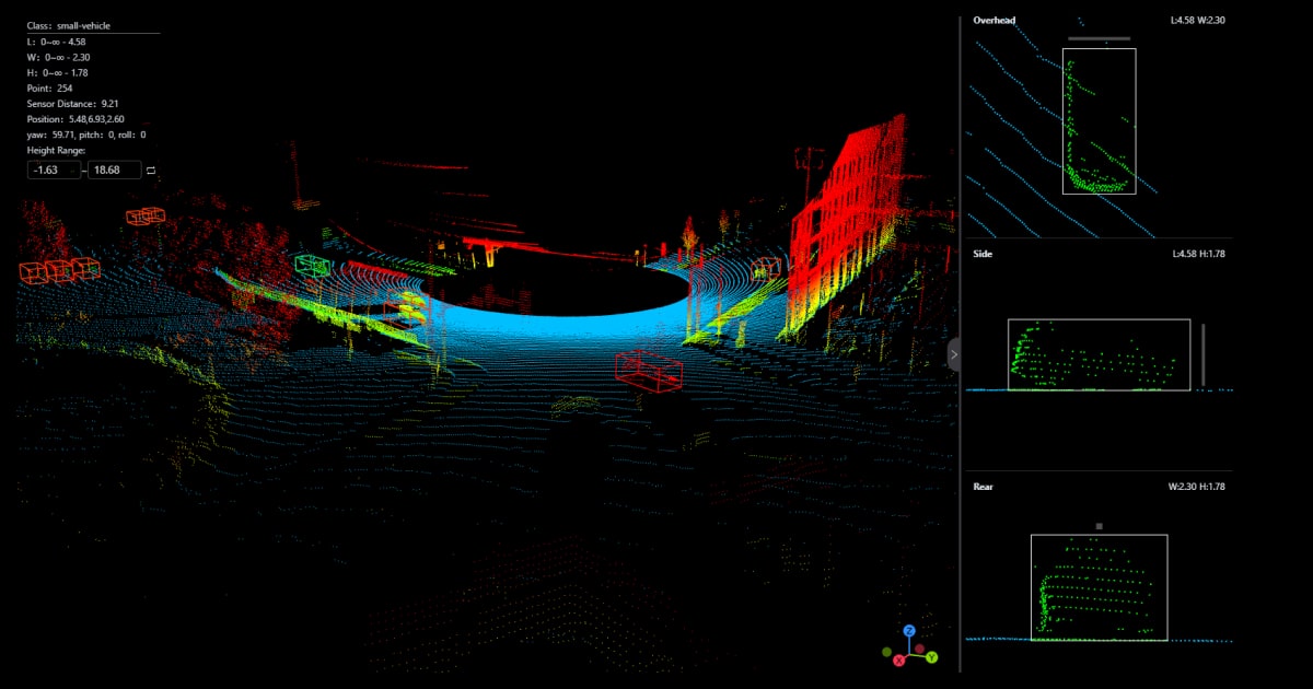 Example of LiDAR annotation