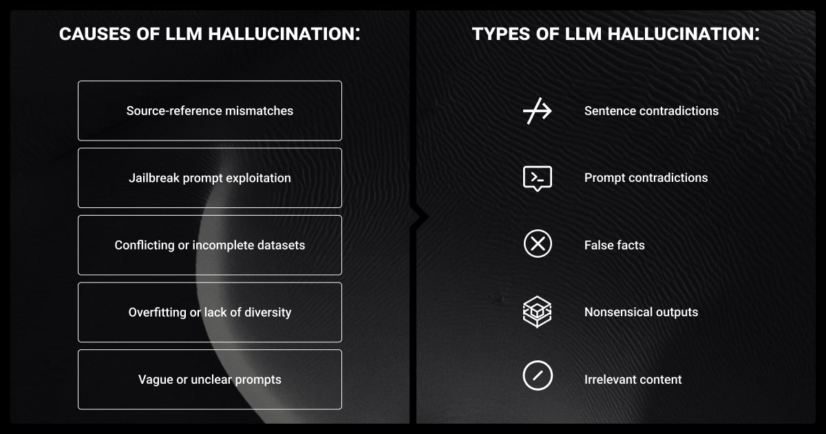 LLM hallucination causes and categories