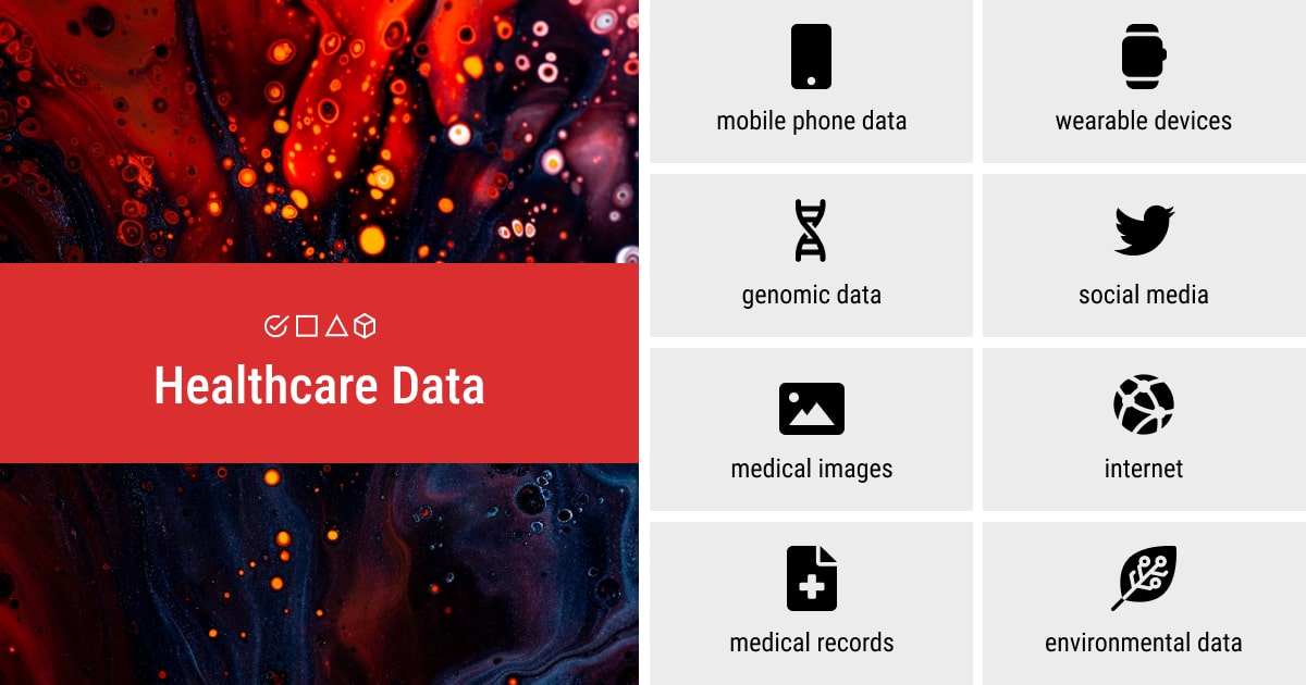 The main sources of healthcare data for ML