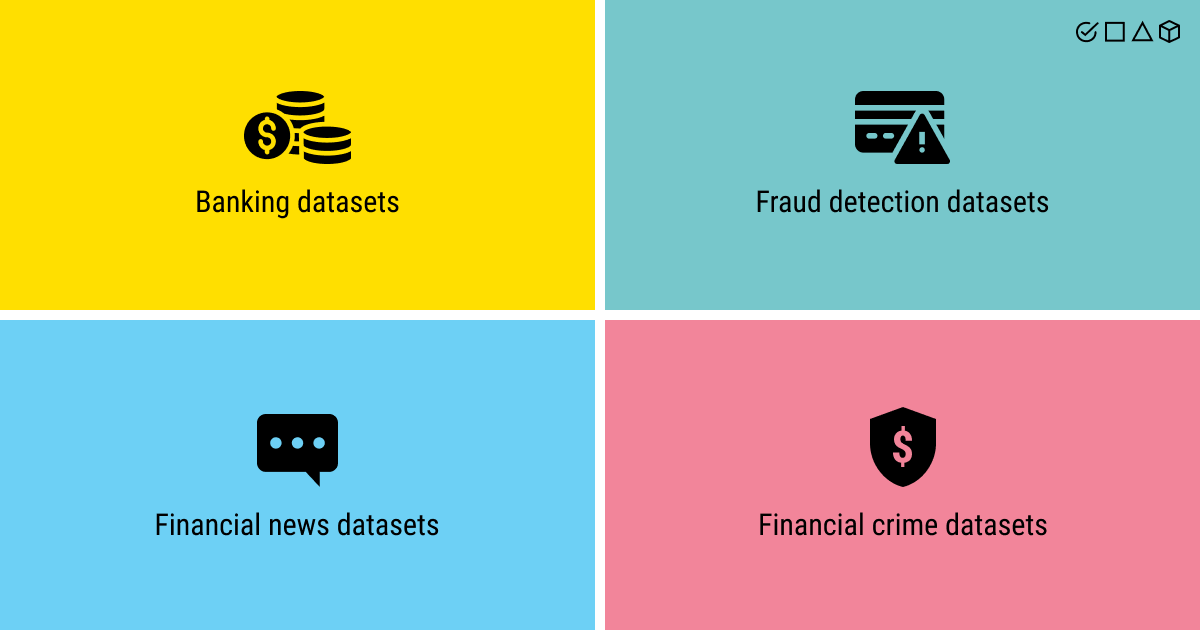 What are the main types of financial service datasets?