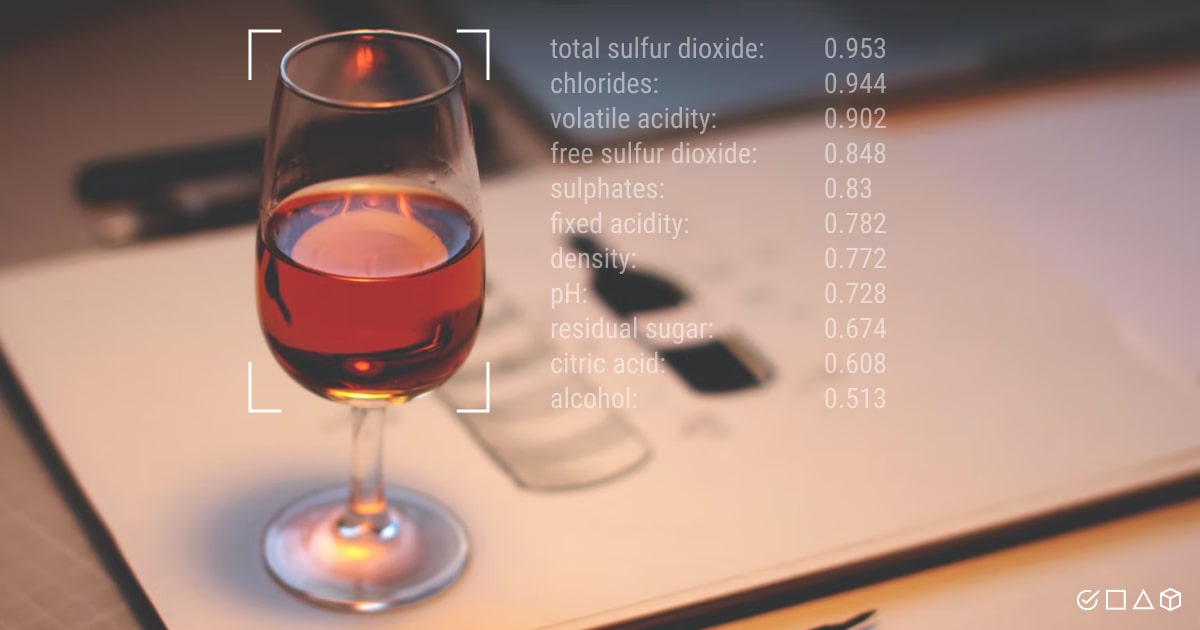 A Digital Sommelier: Machine Learning for Wine Quality Prediction ...