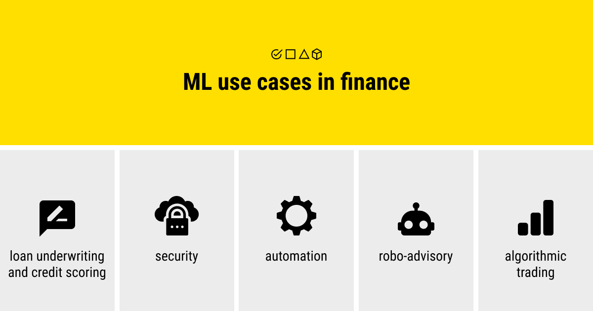 Machine learning use cases in the financial sector