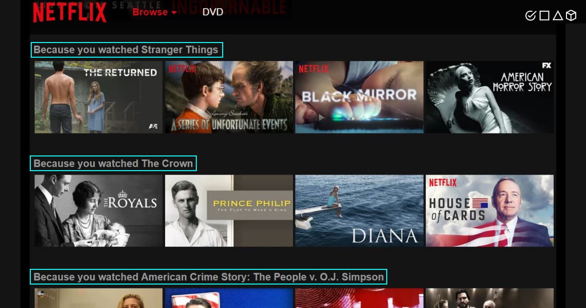 What’s the main idea behind a movie recommender system?