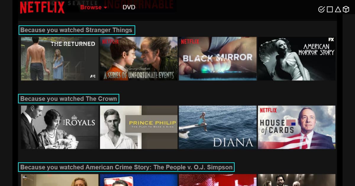 A Brief Guide To Movie Recommendation Systems Using Machine Learning 6337