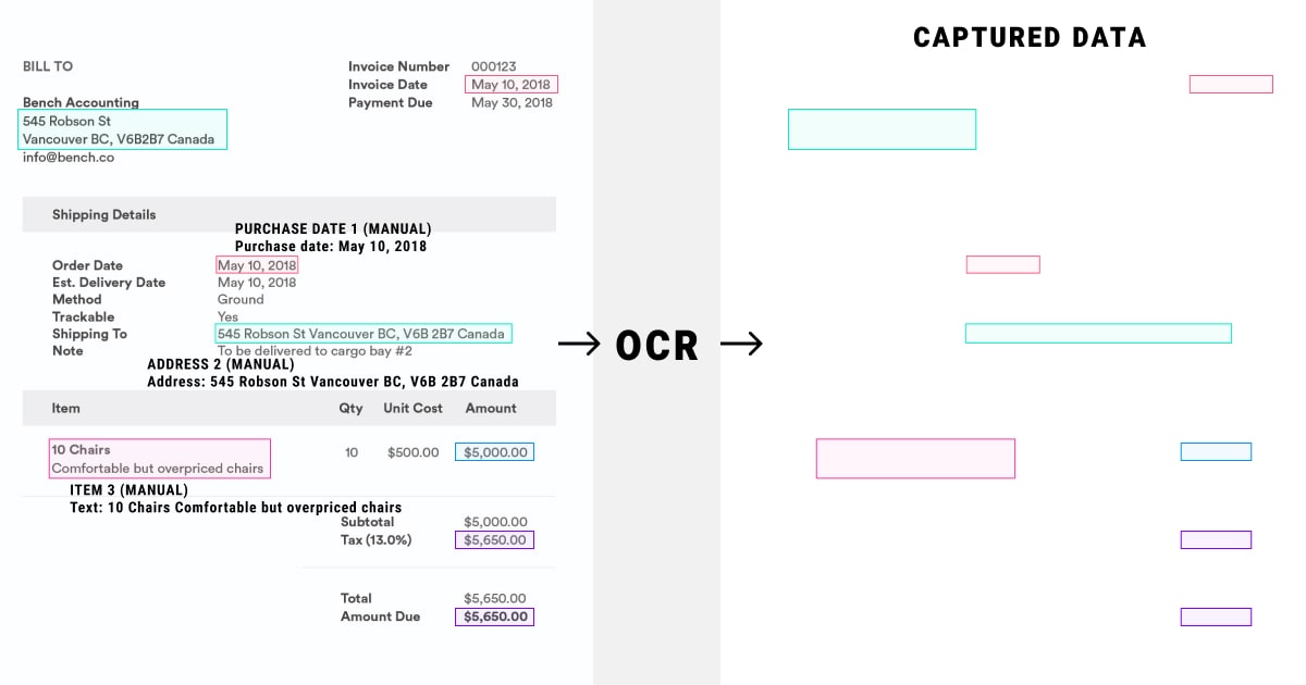 Capture Product Data from Price Tags with OCR