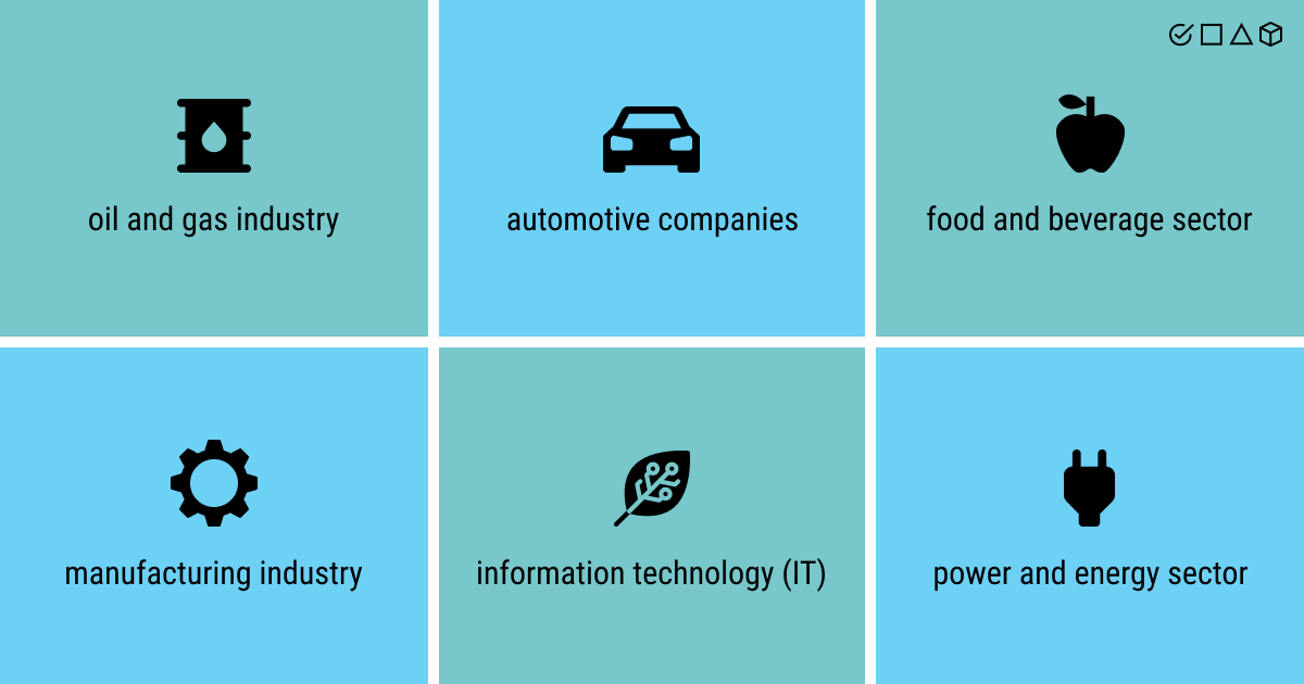 Predictive maintenance impact on the major industries