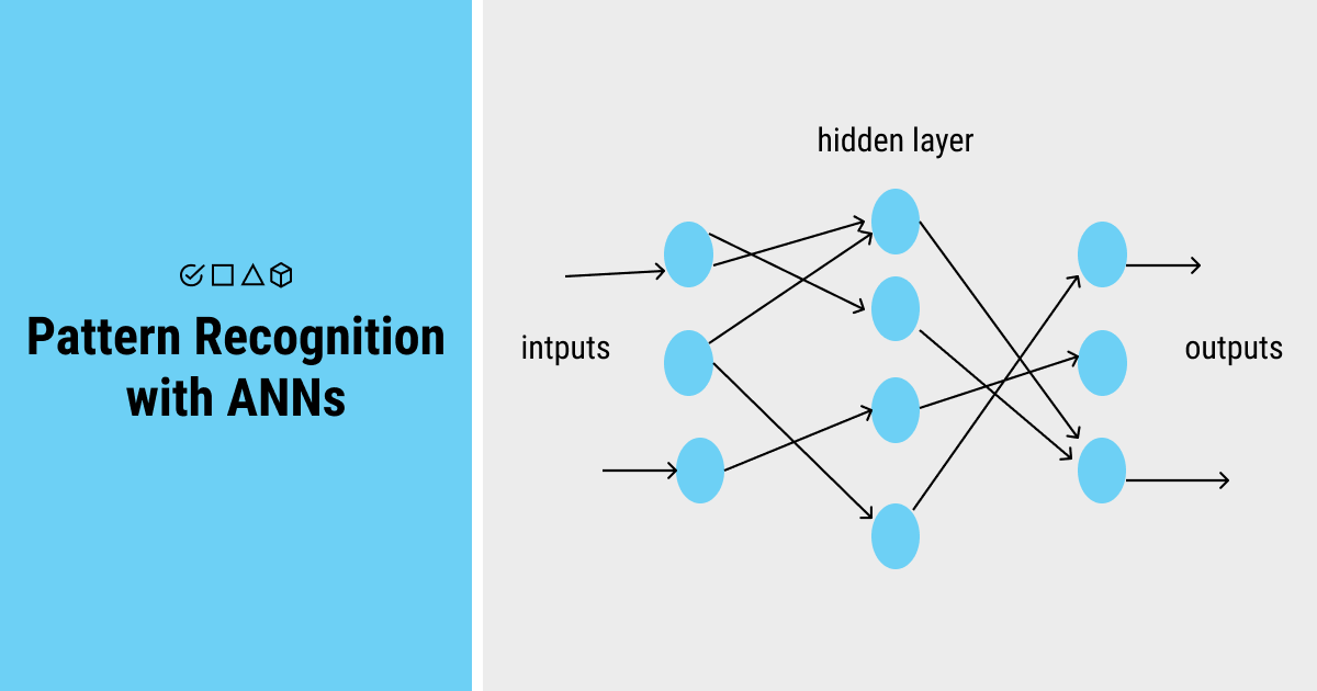 Pattern recognition using ANNs