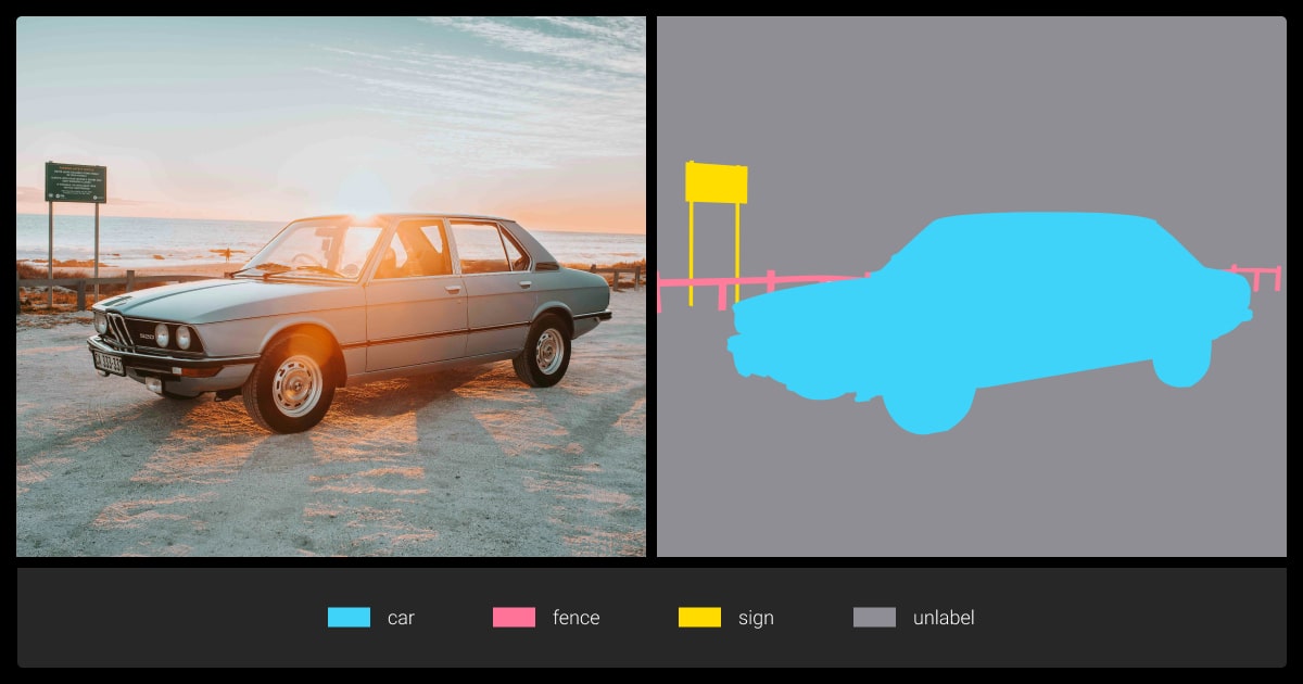 How semantic segmentation looks like