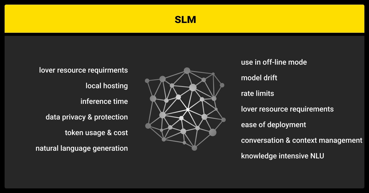 Advantages and features of small language models (SLMs)