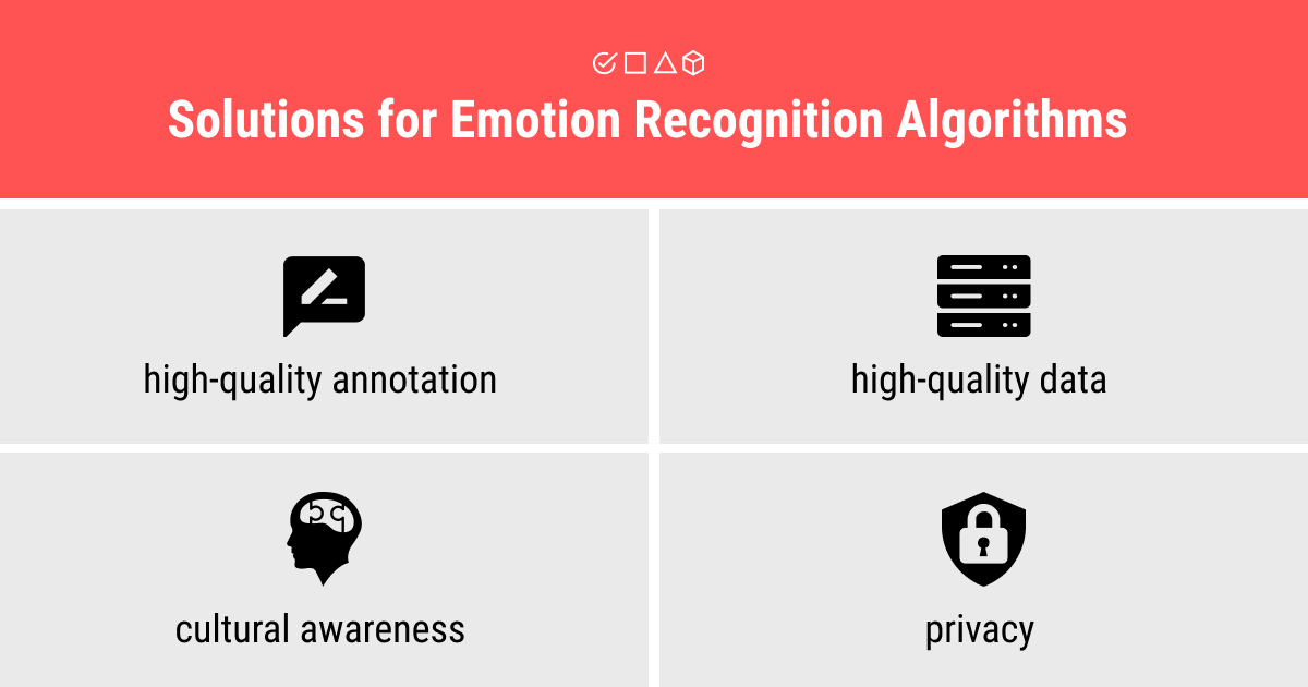 Solutions for emotion recognition algorithms
