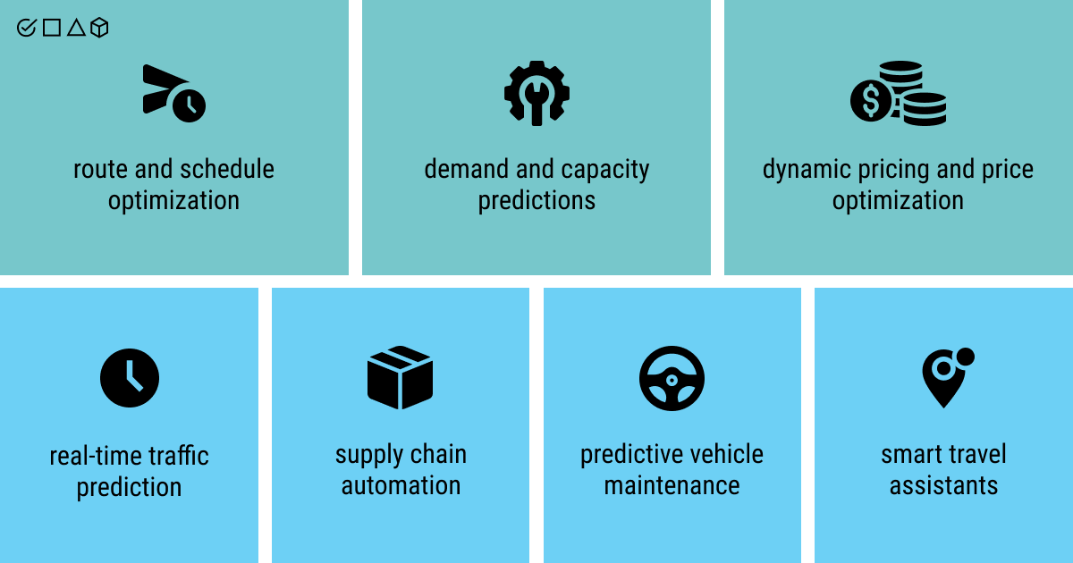Artificial intelligence solutions for transportation, logistics, and travel