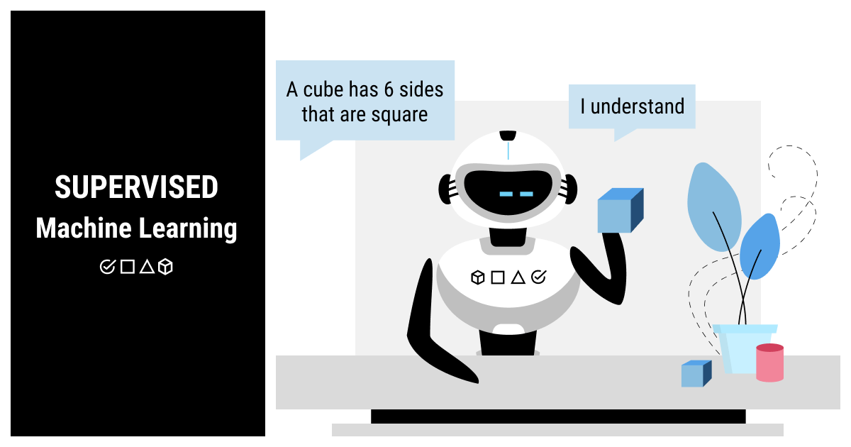 Supervised machine learning algorithms