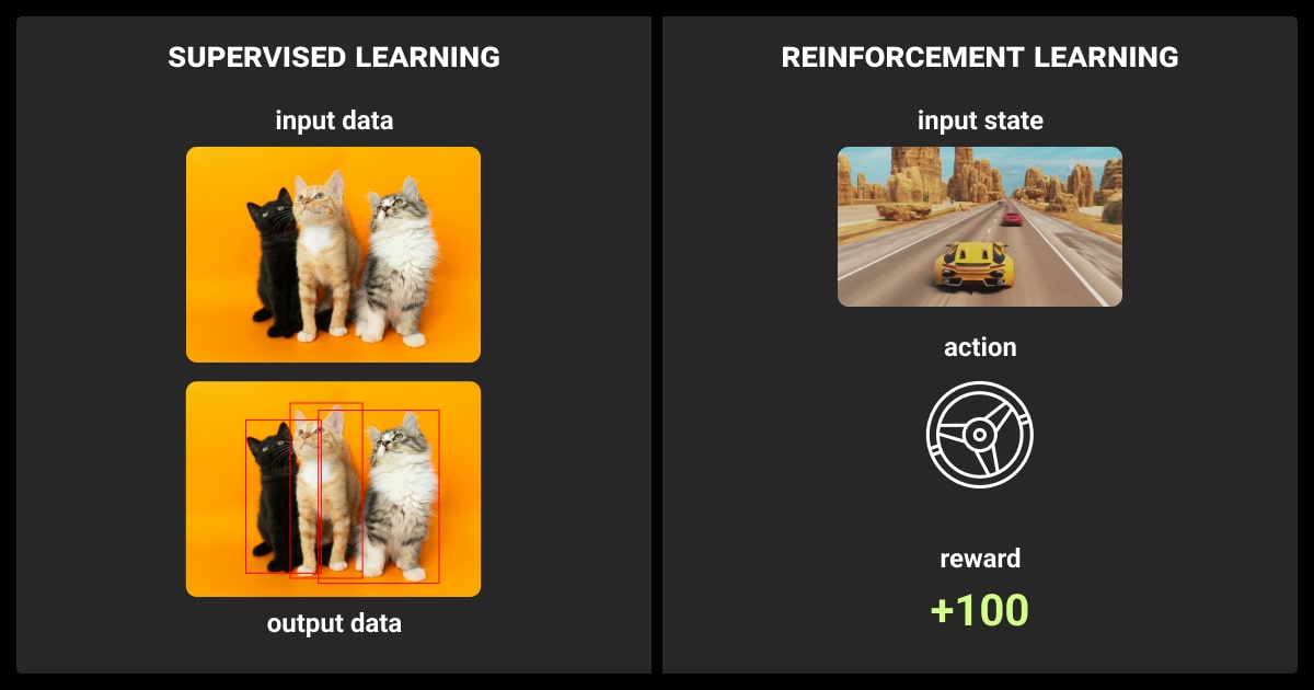 Supervised learning vs. Reinforcement learning