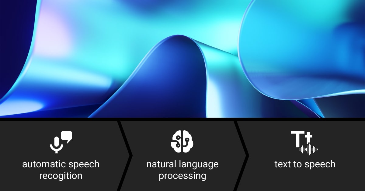 A typical pipeline of conversational AI