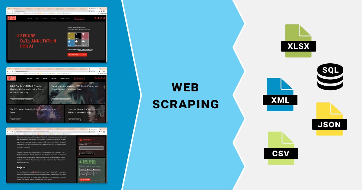 The example of a web scraping workflow