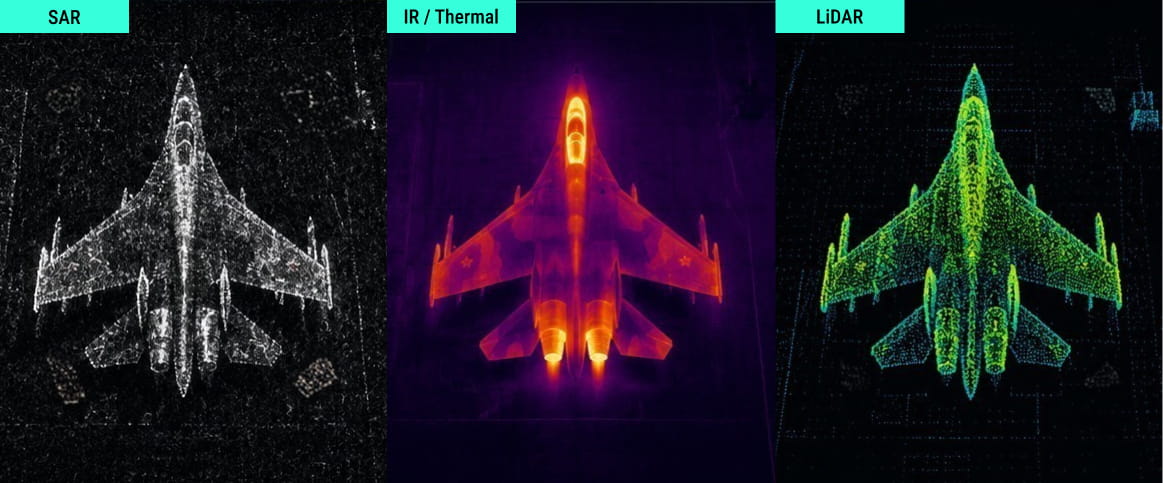 Multi-sensor fusion labeling with SAR, thermal, and LiDAR data
